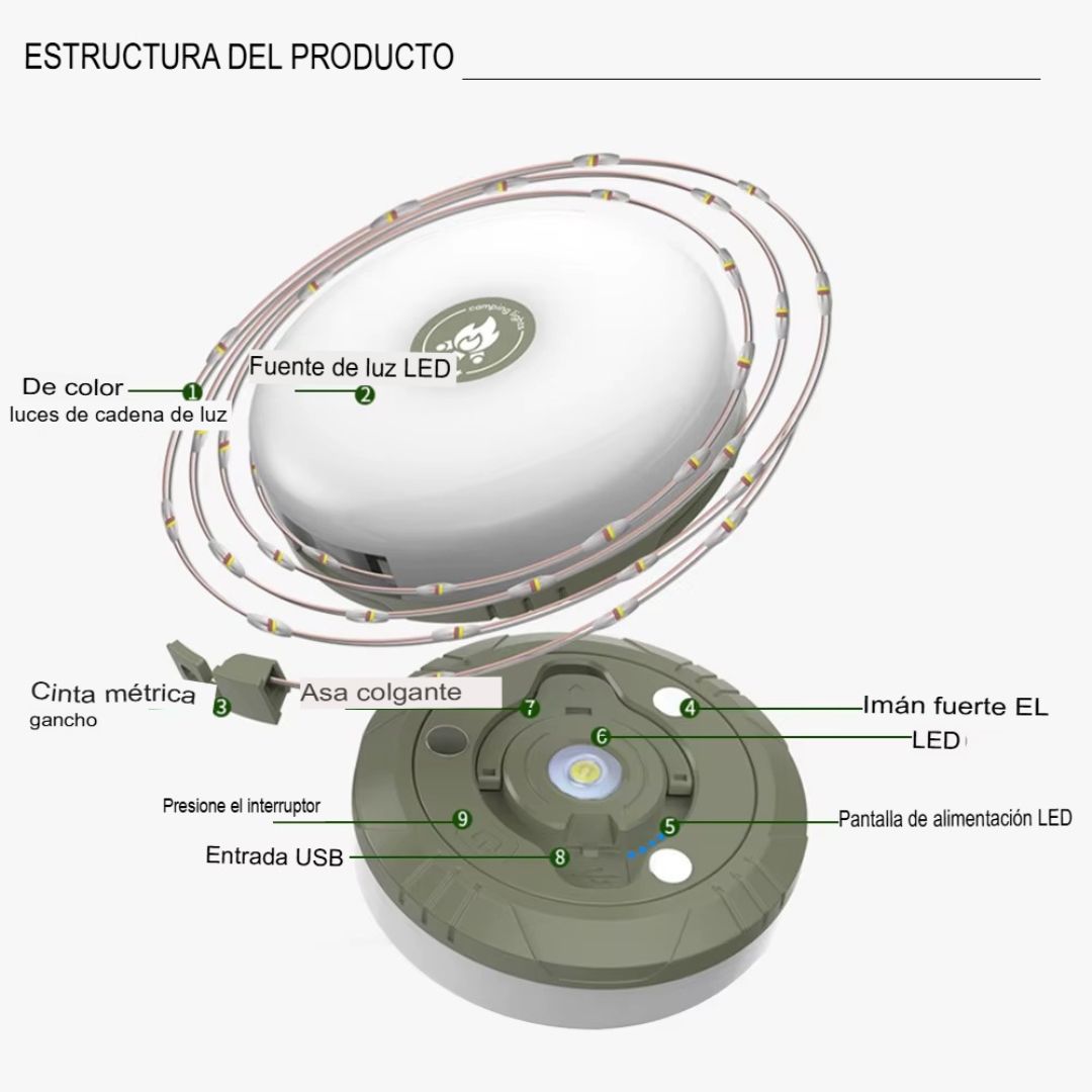 ✔ LUZ LED DE CARRETE 10 MTS MULTIUSOS 👇